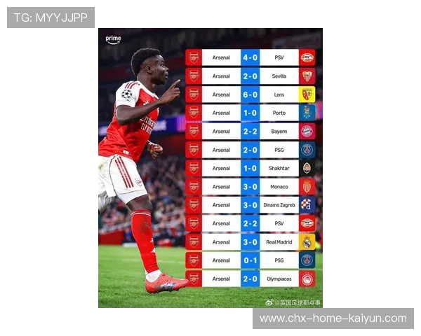 欧冠赛场，阿森纳出色表现成就十连胜，阿森纳 欧冠最好成绩