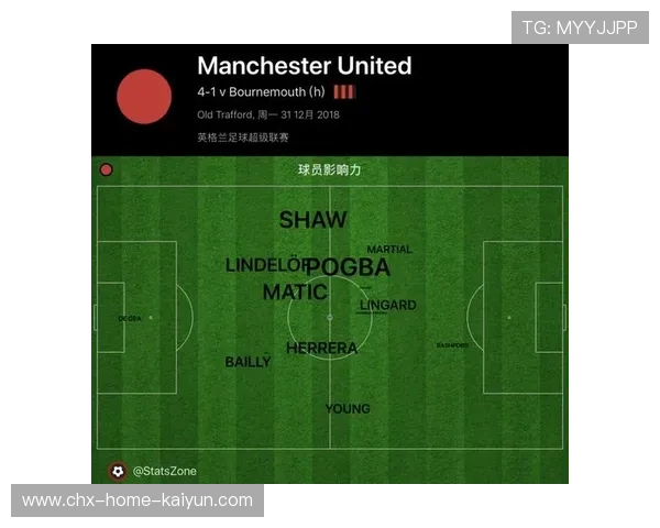 伯恩茅斯或将影响买断可能性评估走向